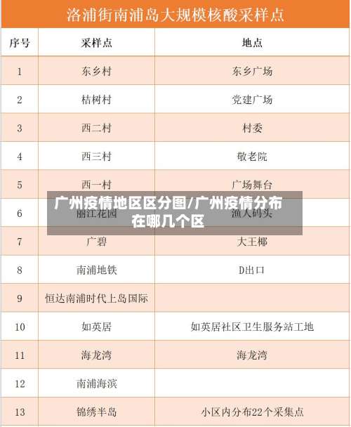 广州疫情地区区分图/广州疫情分布在哪几个区-第1张图片