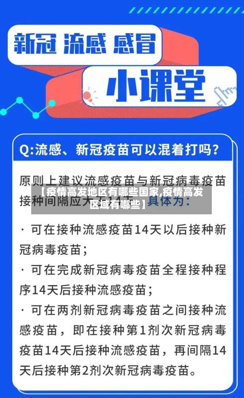【疫情高发地区有哪些国家,疫情高发区域有哪些】-第2张图片