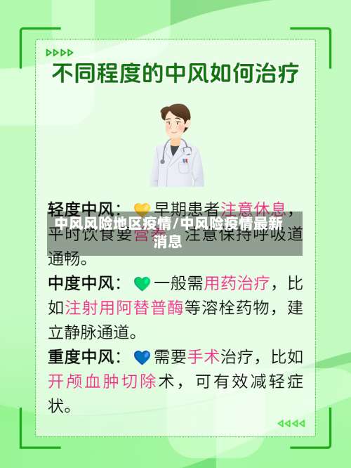 中风风险地区疫情/中风险疫情最新消息-第2张图片