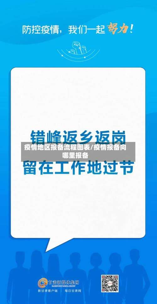 疫情地区报备流程图表/疫情报备向哪里报备-第2张图片