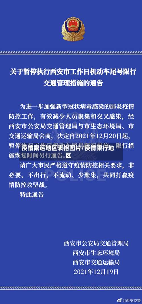 疫情限运地区表格图片/疫情限行地区-第3张图片