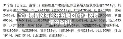 全国疫情没有放开的地区(中国没疫情的省份)-第2张图片