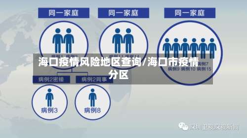 海口疫情风险地区查询/海口市疫情分区-第3张图片