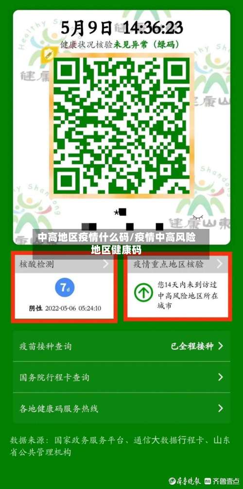 中高地区疫情什么码/疫情中高风险地区健康码-第1张图片