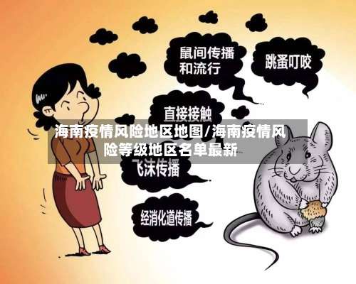 海南疫情风险地区地图/海南疫情风险等级地区名单最新-第1张图片