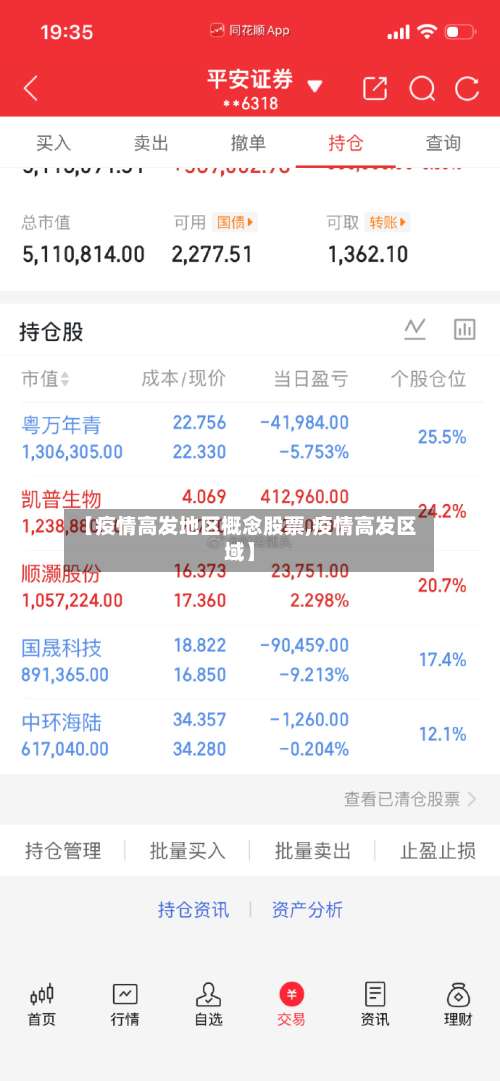 【疫情高发地区概念股票,疫情高发区域】-第2张图片