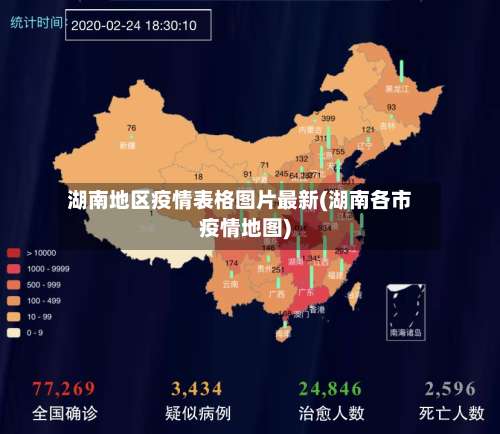 湖南地区疫情表格图片最新(湖南各市疫情地图)-第3张图片