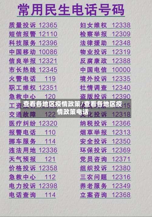 查看各地区疫情政策/查看各地区疫情政策电话-第2张图片