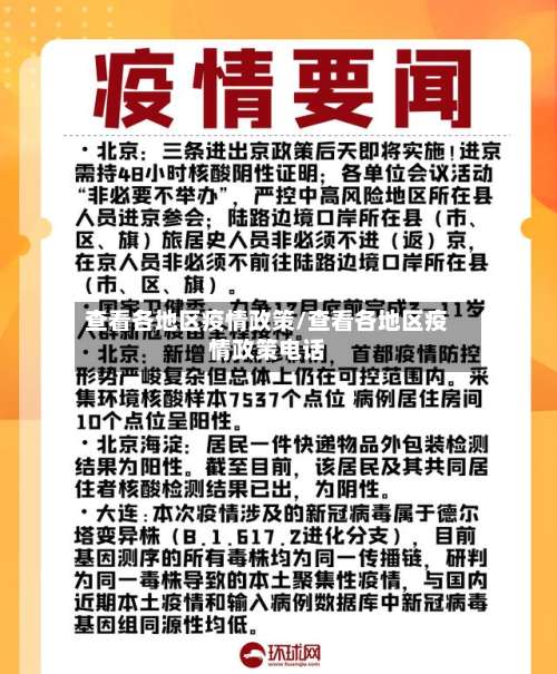 查看各地区疫情政策/查看各地区疫情政策电话-第1张图片