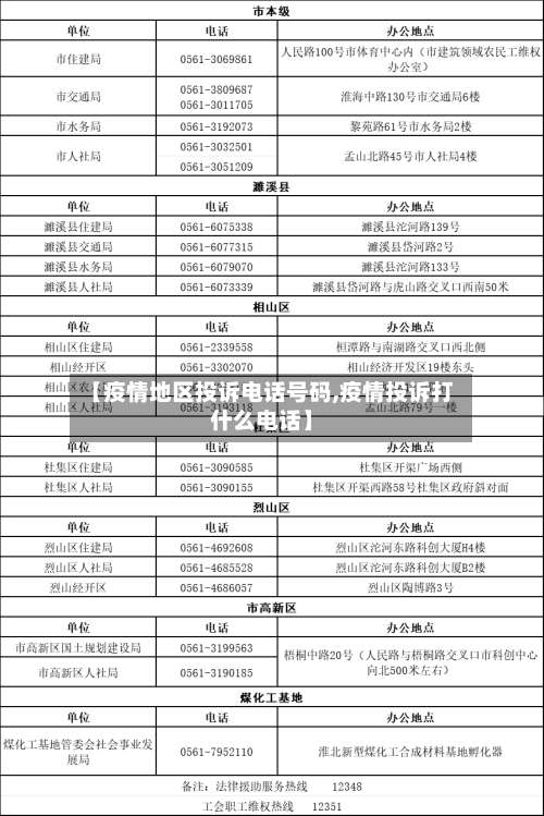 【疫情地区投诉电话号码,疫情投诉打什么电话】-第2张图片