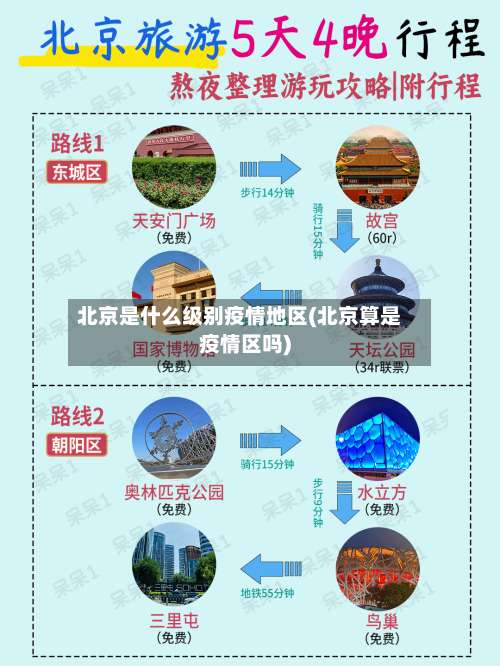 北京是什么级别疫情地区(北京算是疫情区吗)-第1张图片