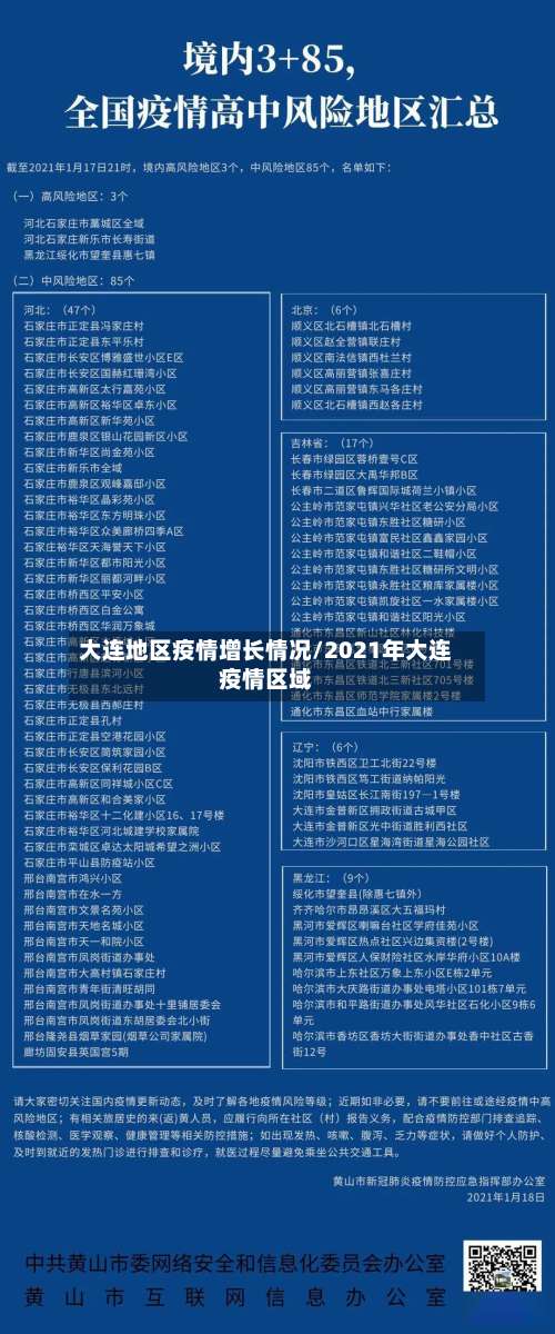 大连地区疫情增长情况/2021年大连疫情区域-第3张图片