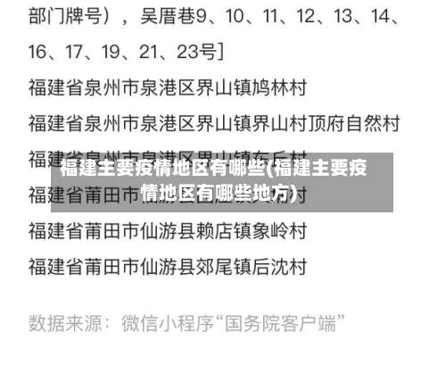 福建主要疫情地区有哪些(福建主要疫情地区有哪些地方)-第1张图片