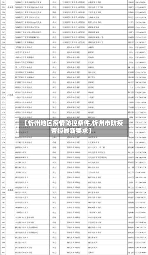 【忻州地区疫情防控条件,忻州市防疫管控最新要求】-第3张图片