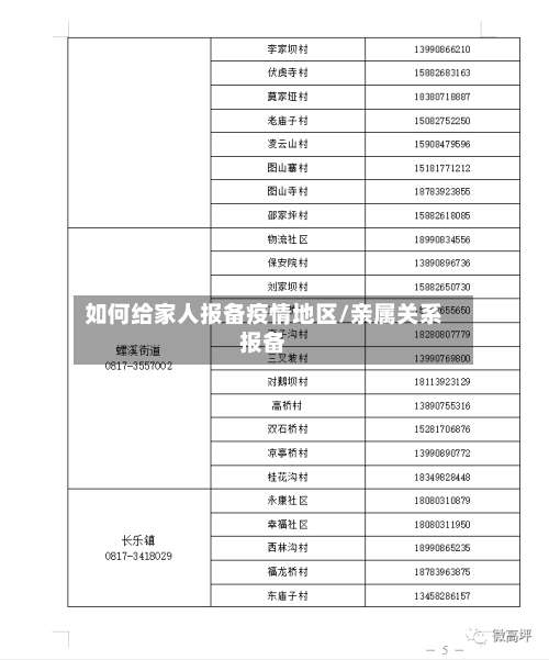 如何给家人报备疫情地区/亲属关系报备-第1张图片