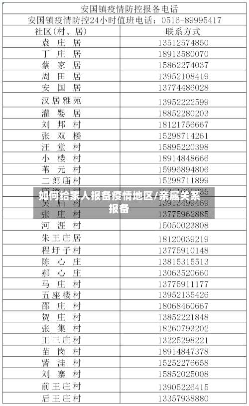 如何给家人报备疫情地区/亲属关系报备-第3张图片