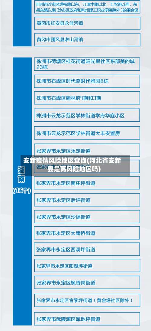 安新疫情风险地区查询(河北省安新县是高风险地区吗)-第2张图片