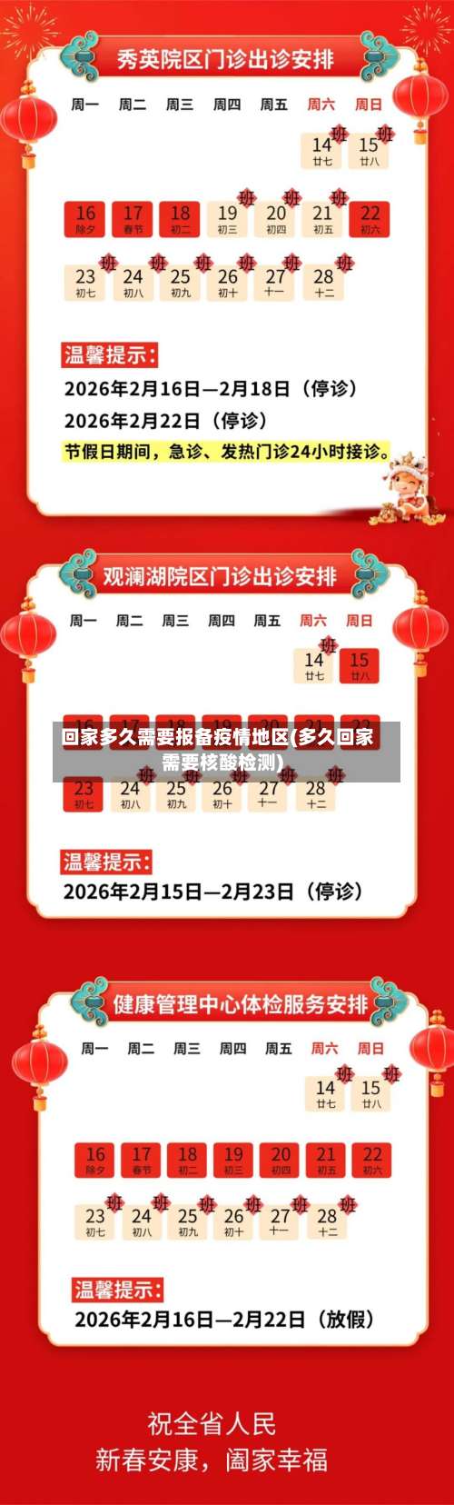 回家多久需要报备疫情地区(多久回家需要核酸检测)-第2张图片