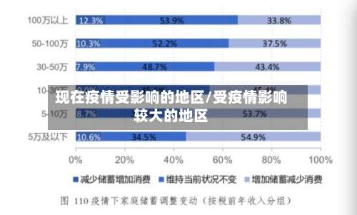 现在疫情受影响的地区/受疫情影响较大的地区-第1张图片