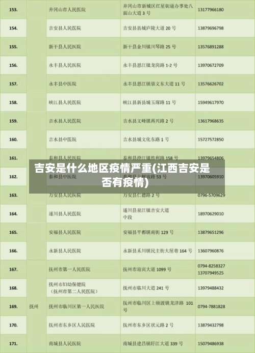 吉安是什么地区疫情严重(江西吉安是否有疫情)-第2张图片