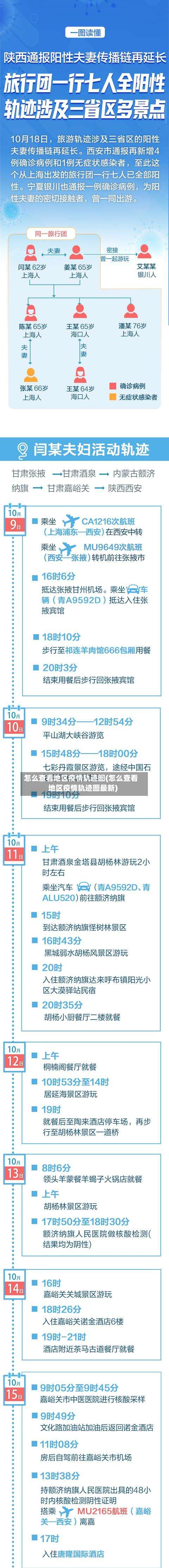怎么查看地区疫情轨迹图(怎么查看地区疫情轨迹图最新)-第1张图片