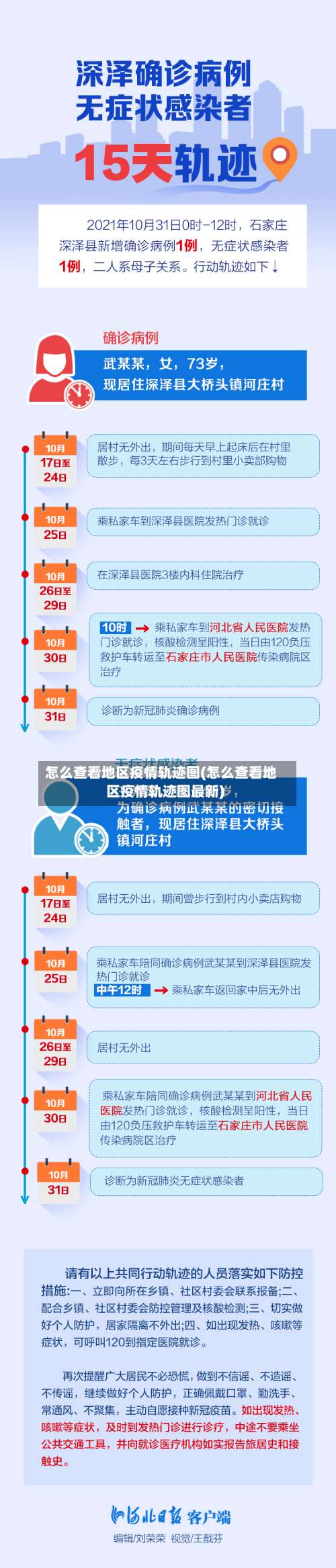 怎么查看地区疫情轨迹图(怎么查看地区疫情轨迹图最新)-第3张图片