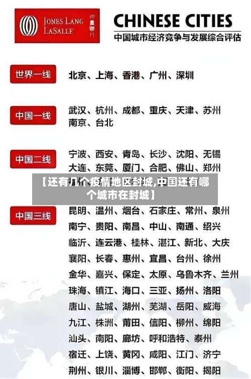 【还有几个疫情地区封城,中国还有哪个城市在封城】-第1张图片