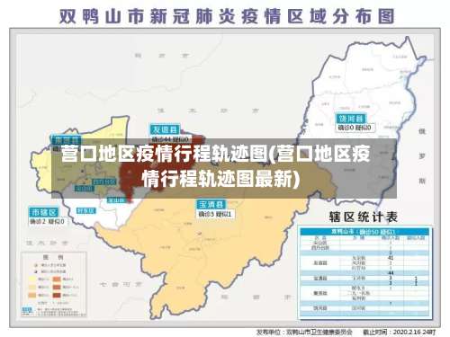 营口地区疫情行程轨迹图(营口地区疫情行程轨迹图最新)-第3张图片