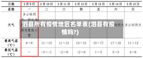 泗县所有疫情地区名单表(泗县有疫情吗?)-第1张图片