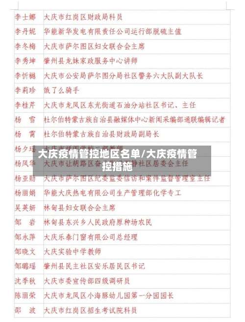 大庆疫情管控地区名单/大庆疫情管控措施-第1张图片