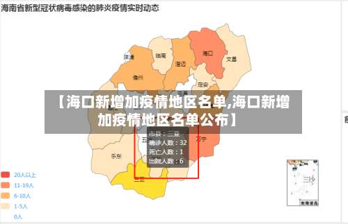 【海口新增加疫情地区名单,海口新增加疫情地区名单公布】-第1张图片