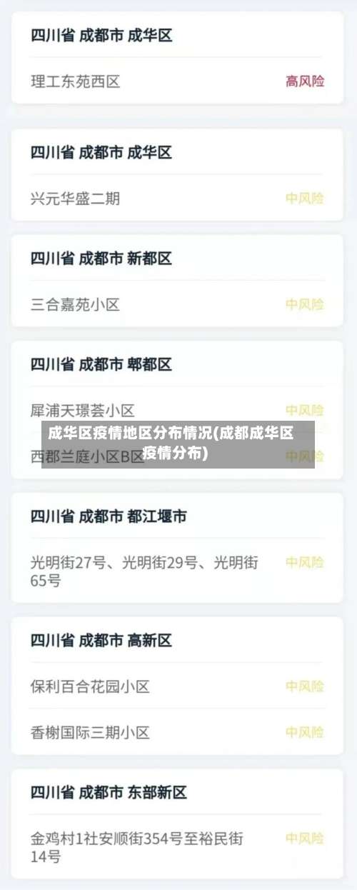 成华区疫情地区分布情况(成都成华区疫情分布)-第2张图片