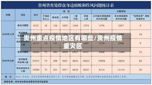 贵州重点疫情地区有哪些/贵州疫情重灾区-第1张图片