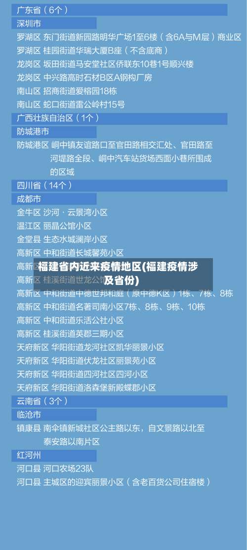 福建省内近来疫情地区(福建疫情涉及省份)-第2张图片