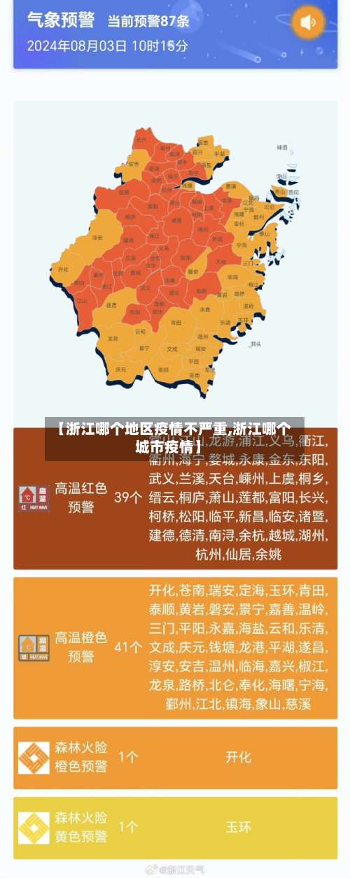 【浙江哪个地区疫情不严重,浙江哪个城市疫情】-第3张图片