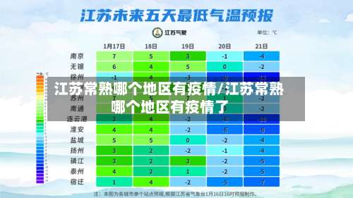 江苏常熟哪个地区有疫情/江苏常熟哪个地区有疫情了-第2张图片