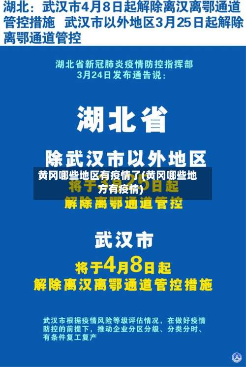 黄冈哪些地区有疫情了(黄冈哪些地方有疫情)-第1张图片