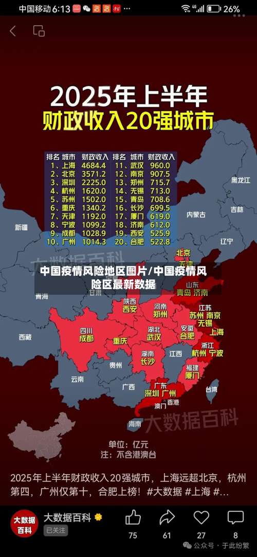 中国疫情风险地区图片/中国疫情风险区最新数据-第2张图片