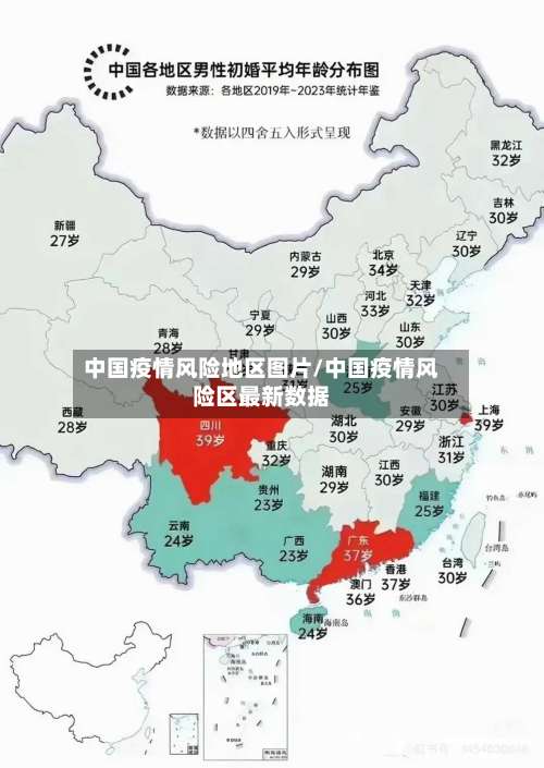 中国疫情风险地区图片/中国疫情风险区最新数据-第1张图片