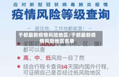 于都最新疫情风险地区/于都最新疫情风险地区名单-第1张图片