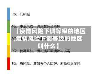 【疫情风险下调等级的地区,疫情风险下调等级的地区叫什么】-第3张图片