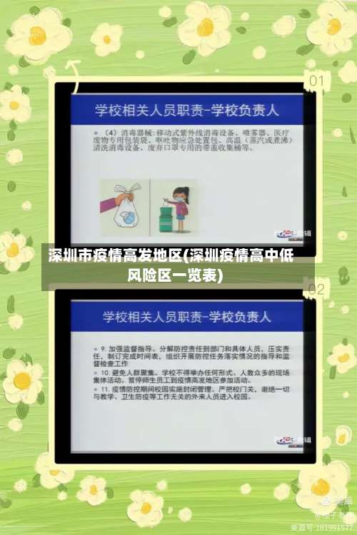 深圳市疫情高发地区(深圳疫情高中低风险区一览表)-第3张图片