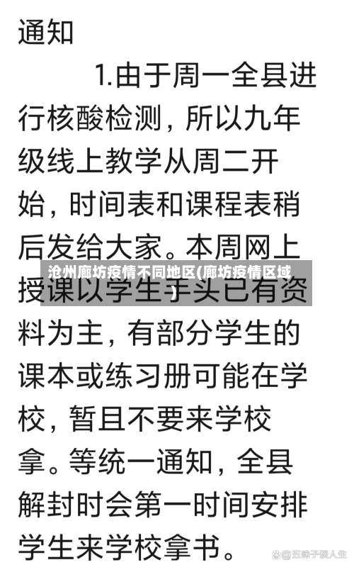 沧州廊坊疫情不同地区(廊坊疫情区域)-第2张图片