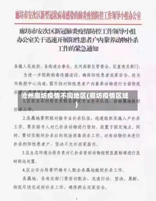 沧州廊坊疫情不同地区(廊坊疫情区域)-第1张图片