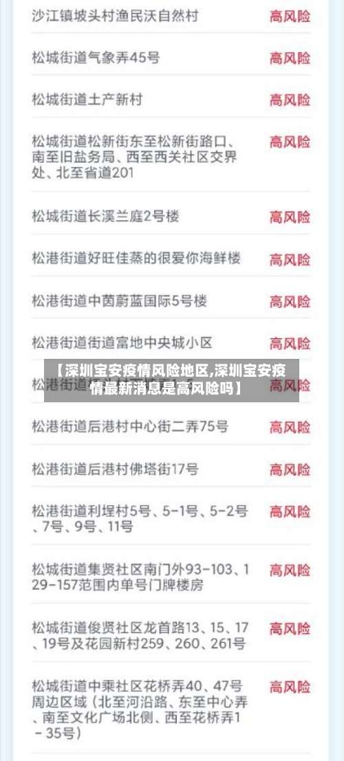 【深圳宝安疫情风险地区,深圳宝安疫情最新消息是高风险吗】-第1张图片
