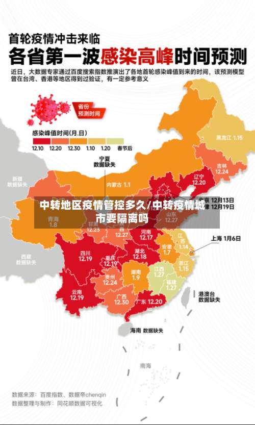 中转地区疫情管控多久/中转疫情城市要隔离吗-第1张图片