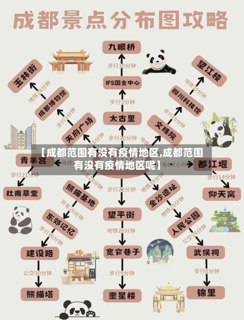 【成都范围有没有疫情地区,成都范围有没有疫情地区呢】-第1张图片