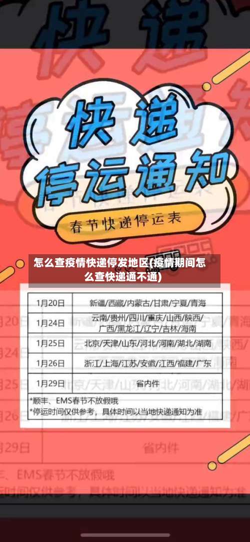 怎么查疫情快递停发地区(疫情期间怎么查快递通不通)-第1张图片