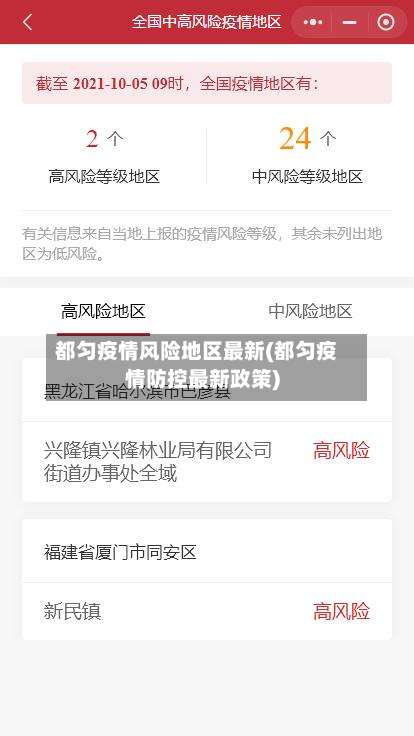 都匀疫情风险地区最新(都匀疫情防控最新政策)-第1张图片