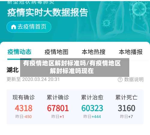 有疫情地区解封标准吗/有疫情地区解封标准吗现在-第1张图片